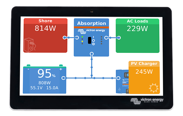 Victron Gx Touch 70 shown in product view