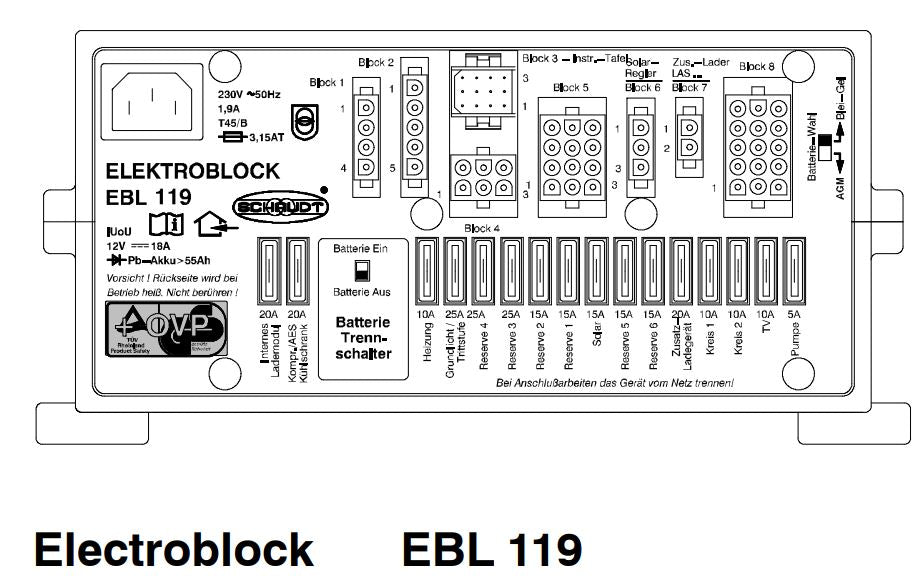 SCHAUDT EBL 119 Elektroblock för husbilar