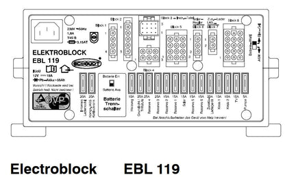 SCHAUDT EBL 119 Elektroblock för husbilar