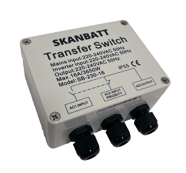 Nettprioritering