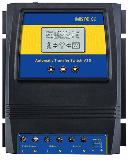 Nova Ats shown in product view