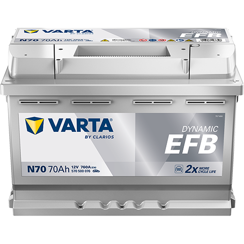 Varta Blue Dynamic Efb Batteri 12V 70Ah 760Cca +Høyre N70 shown in product view