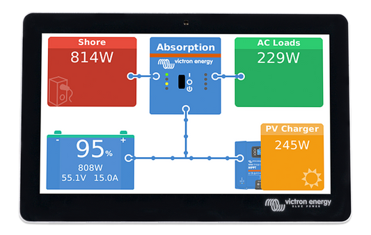 Victron Gx Touch 70 shown in product view
