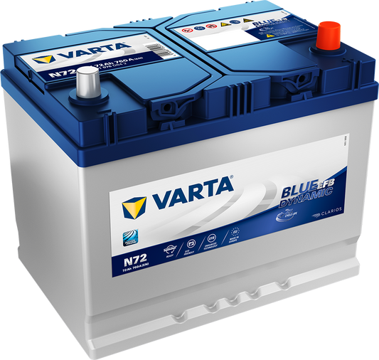 Varta Blue Dynamic Efb Batteri 12V 72Ah 760Cca +Høyre N72 shown in product view