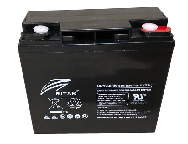 RITAR HR-serie